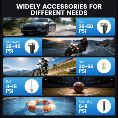 Road Ready Basic